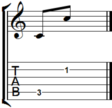 Interval C to C Octave