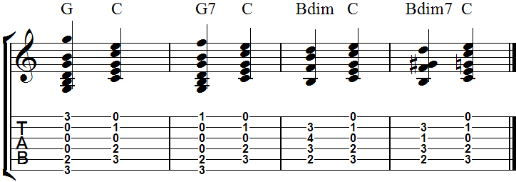 Authentic cadences