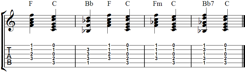 Plagal cadences