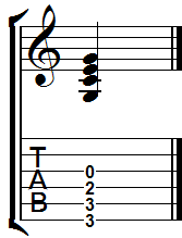 Cmaj/G Chord