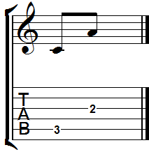 Interval C to A