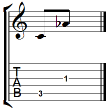 Interval C to A flat