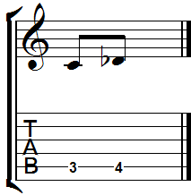 Interval C to D flat