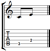 Interval C to E