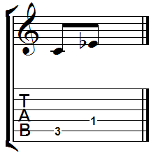 Interval C to Eflat