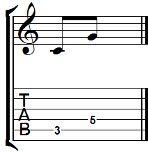 Interval C to G