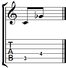 Interval C to Gb