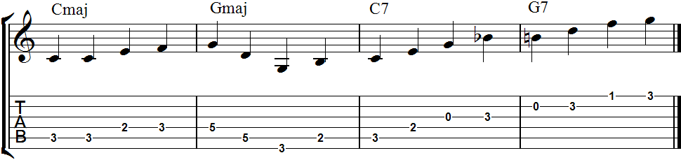 ApplyingChordTones