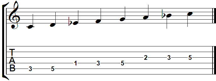 C Dorian Scale