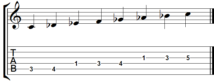 C Locrian Scale
