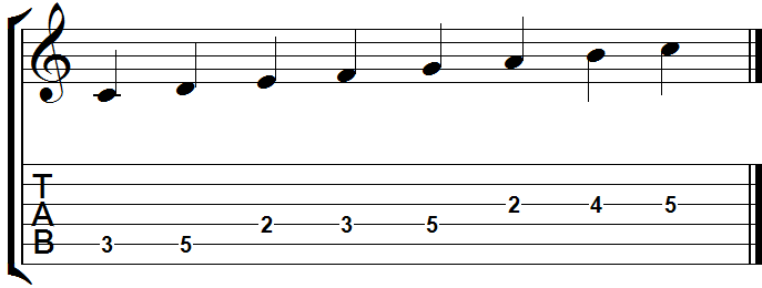 C Major Scale